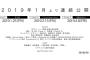 【悲報】『サイコパス』新作映画さん、虚淵玄さんが関わっていない模様・・・