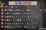 母子家庭で18歳から母と都市部にマンションを借りて半分づつ家賃払って暮らしてたんだけど、結婚してそこを出てからも毎月家賃を入れてる。それについて旦那が…