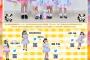 平均年齢7.5才のアイドルグループ、発見されるｗｗｗｗｗ（画像あり）