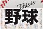 三大野球でえぇ…ってなるシーンと言えば外野フライ落球、無死満塁からの無得点、