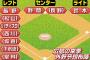 カープ松田オーナー「長野を指名するのは入団拒否2回した選手だしかわいそうかなと思った」 	
