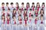 【速報】NGT、ついに活動休止メンバーが出る・・・