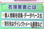 専門学校時代の同級生「同窓生名簿作りたいからメアドやLINEやFBの垢教えて」→教えたんだが1年後「みんな元気そうだったよ！」俺「！？」