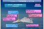 F-2戦闘機の後継機、来夏に計画策定し21年度から開発着手、35年度末部隊配備めざす！