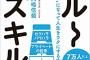 旦那は3兄弟の3男で義実家は車1時間距離。長男と次男が義実家から20分以内の近場に住んでるんだが、私達がマンション買おうとすると義実家近くの物件ばかり勧めてくる…