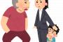 虐待の通告数が多いことを「ワースト」と言ってはいけない理由・・・