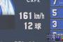 国吉161キロｗｗｗｗｗｗ