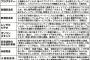 【画像】令和になったら消えるであろう職業一覧がこちらｗｗｗ