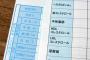 【悲報】ワイ(37)の健康診断の結果ｗｗｗｗｗｗｗ