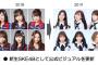 【SKE48】キーホルダーの資料で公式ビジュアル更新で写真が取り上げられてる6人