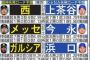 (*^◯^*)「4連勝やったんだ！このまま次の対戦カードまで突っ走るんだ！」