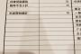33歳月手取り18万だが