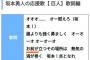 巨人坂本、与田監督の前でお前ムランｗｗｗｗ