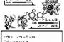 昔のポケモン攻略本『カスミのバブルこうせんに気をつけろ！！』