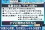 反日疑惑で干された「8.6秒バズーカー」の現在・・・