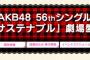 【速報】AKB48 56thシングル「サステナブル」劇場盤 再販2次完売状況まとめ！STU48石田千穂が40/40フル完売！！！