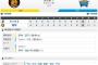 セ･リーグ T8-0DB[8/22]　木浪先制含む2適時打！福留1発大山梅野北條適時打！望月6回0封PJ3者3K！阪神3連勝！！