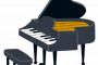 【前代未聞】ピアノの上でパフォーマンスする欅坂46平手がカッコよすぎると話題にwxwxwxwxwxwxwxwx 	