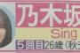 『第70回 NHK黄白歌合戦』歌唱曲予想ｷﾀ━━━━━━(ﾟ∀ﾟ)━━━━━━ !!!!!