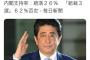 立憲民主党の公式アカが2年前の記事に釣られて削除逃亡　とんてもない醜態を露呈した