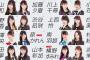 【朗報】NMB48、またまた4月スタートの地上波新番組が決定！！！