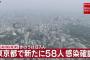 【5/5】東京都で新たに58人の感染確認　3日続けて100人を下回る　新型コロナウイルス