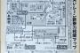 これが30年前のお笑い界の勢力図という事実