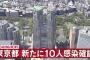 【5/26】東京都で新たに10人の感染確認　12日連続で20人を下回る　新型コロナウイルス