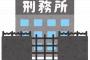 10年間刑務所に入ってたけど質問ある？