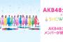 【AKB48G】面白いSHOWROOMやってるメンを教えて
