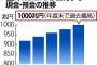 日本人の現金預金1000兆円　金融資産1845兆円　どんだけ持ってんだよ