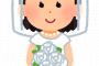 初めてフローラを嫁にしてみた結果ｗｗｗｗｗｗ