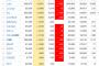 【新型コロナ】米国＋59452ブラジル＋41541インド＋25571南アフリカ＋8810ロシア＋6562