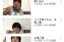 【画像】ご飯食べてる時のオカリナ、youtubeが斬新すぎるｗｗｗｗｗｗ