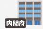 石井一久首相、栗山英樹官房長官、原辰徳財務相、与田剛文科相の内閣にありそうなこと