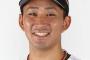 小島（ロ）4勝5敗 3.76 QS率54.5%