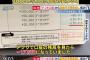 【悲報】貯金残高0円でドコモコウザ被害に遭った民、とんでもないことになる