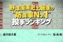 来週の水ダウ「野球漫画の防御率トップランキング調べたで」←これ