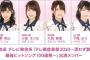 【速報】 9/30 放送 「テレ東音楽祭2020」 AKB48 出演メンバー 公式発表 キタ━━━(ﾟ∀ﾟ)━━━━!!