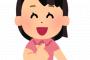 【衝撃】吉岡里帆さん、水着グラビアを再開ｗｗｗｗｗ