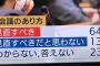 【悲報】報道ステーションさん、とんでもないグラフ(大嘘)を発明してしまう