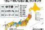 【悲報】カレーのじゃがいも、嫌われていた