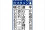 ２００５ベイスターズの４番佐伯って今だったら誰に該当するの？