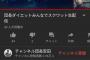 安田大サーカス団長「ゲーム実況でワイプ入れたいけど直録りやから入れられへん…せや！」