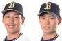 吉田正尚と山岡泰輔が未だ未契約な件