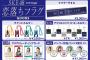 【SKE48】27thシングル「恋落ちフラグ」グッズ販売のお知らせ
