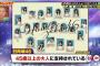 TBS「日向坂46のファンは45才以上のジジイばかり」ｗｗｗｗｗｗ