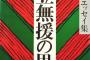 【独】これやると周りが空く