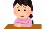 彼が”コレ”を自分の親に言ってないんだが…