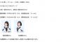 SKE48日高優月と菅原茉椰が宮城県のイオンモール名取で開催されるあいちの観光展でトークショー！